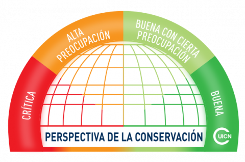 Perspectiva de la conservacion IUCN